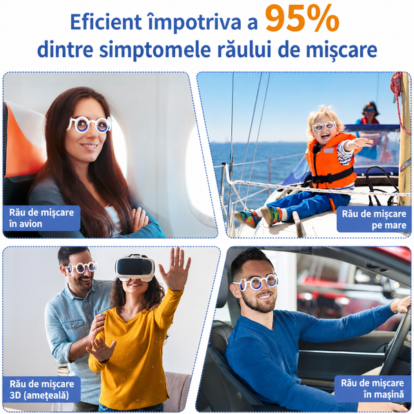 ZenRide™ Ochelari Anti-Rău de Mișcare
